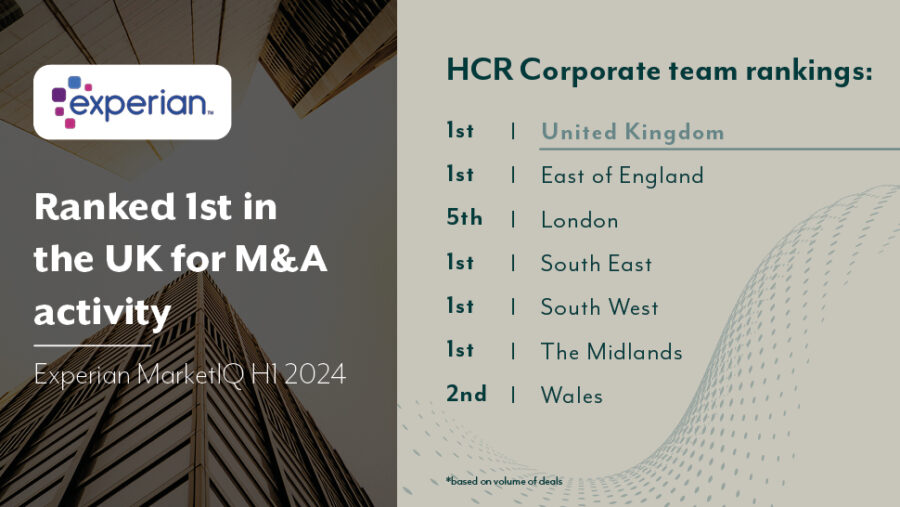 Our experian ratings